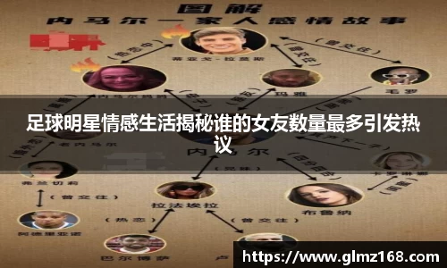 足球明星情感生活揭秘谁的女友数量最多引发热议