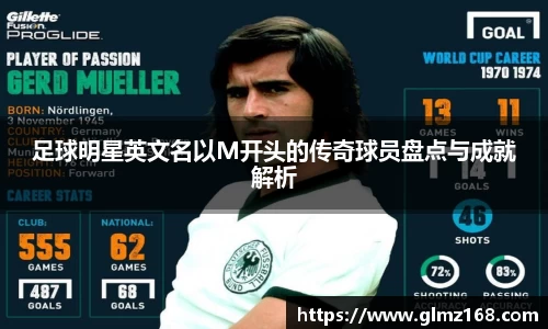 足球明星英文名以M开头的传奇球员盘点与成就解析