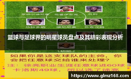 篮球与足球界的明星球员盘点及其精彩表现分析